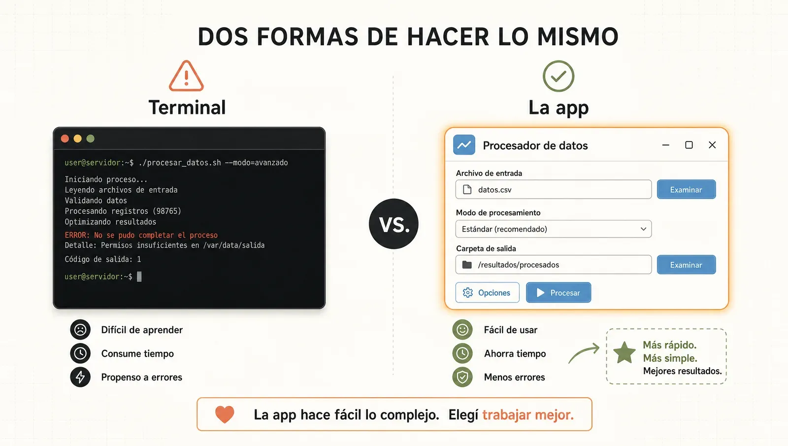 La app de escritorio vs la terminal: empezá por la app