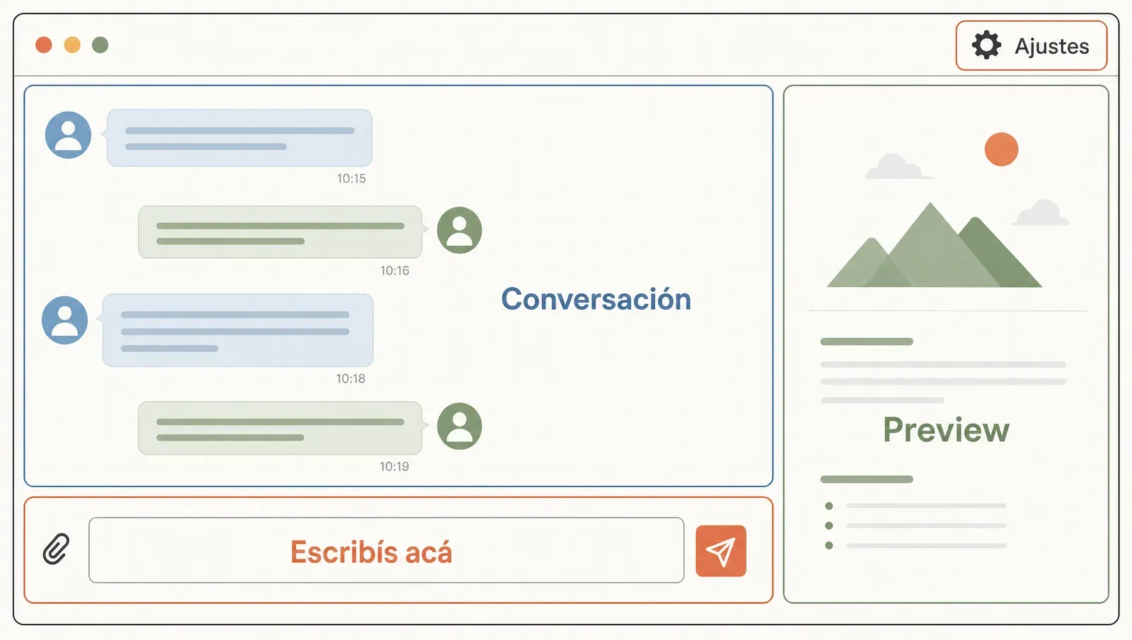 Las 4 zonas de la app: escribís acá, conversación, preview, ajustes