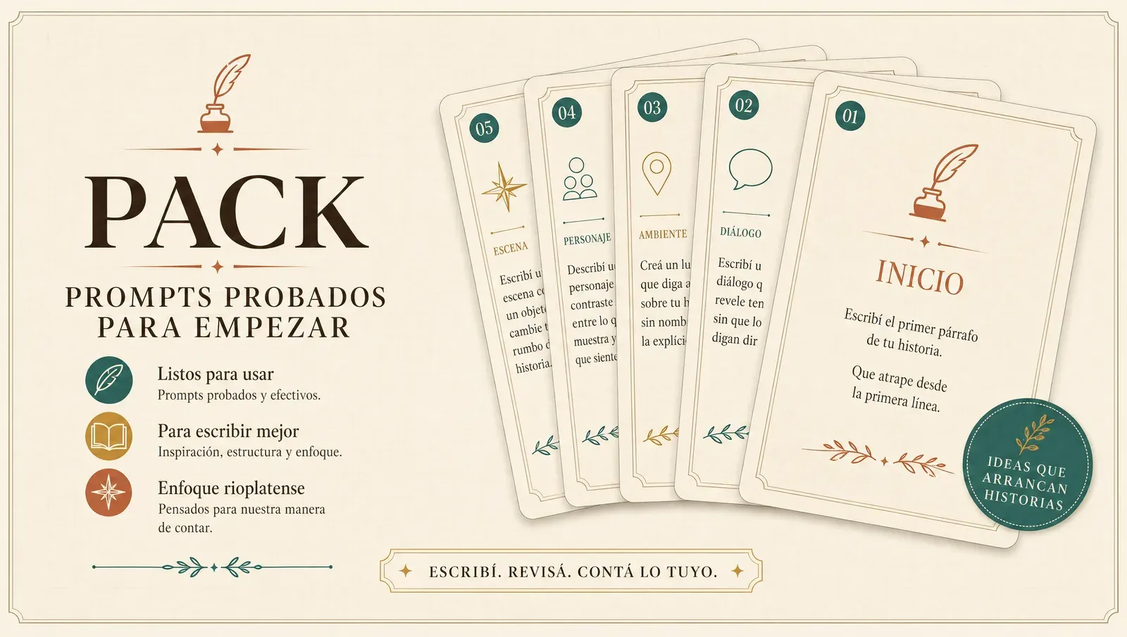 Pack de prompts probados para arrancar a escribir con IA