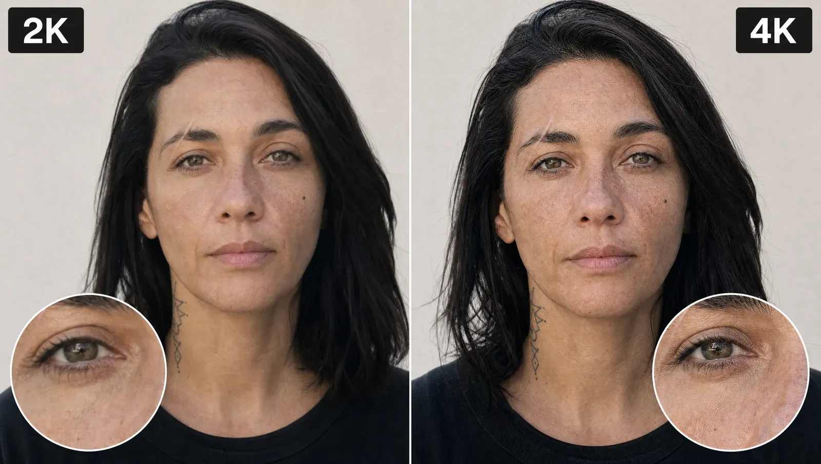 Comparación 2K vs 4K