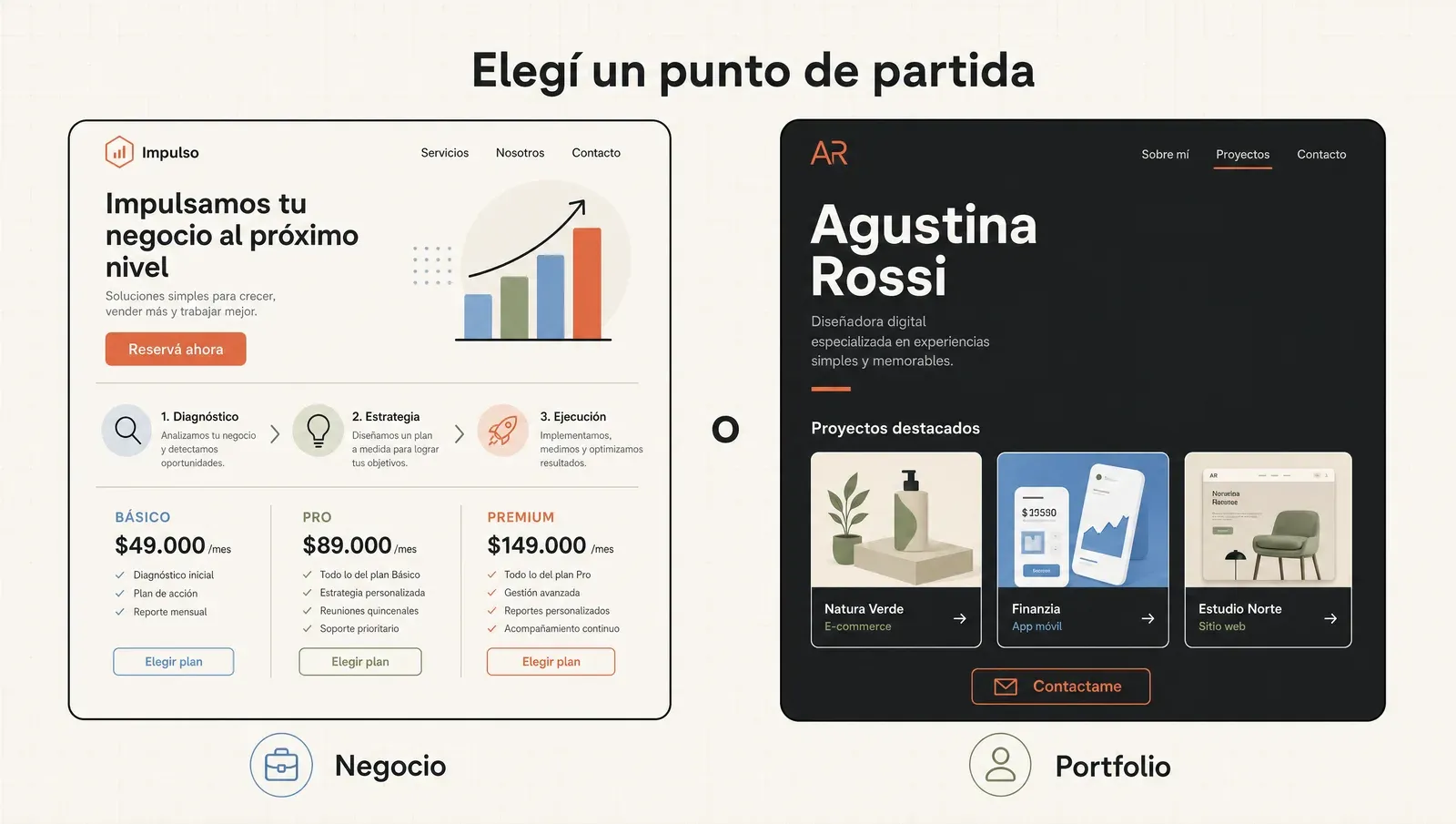 Dos puntos de partida: sitio de un negocio o portfolio personal