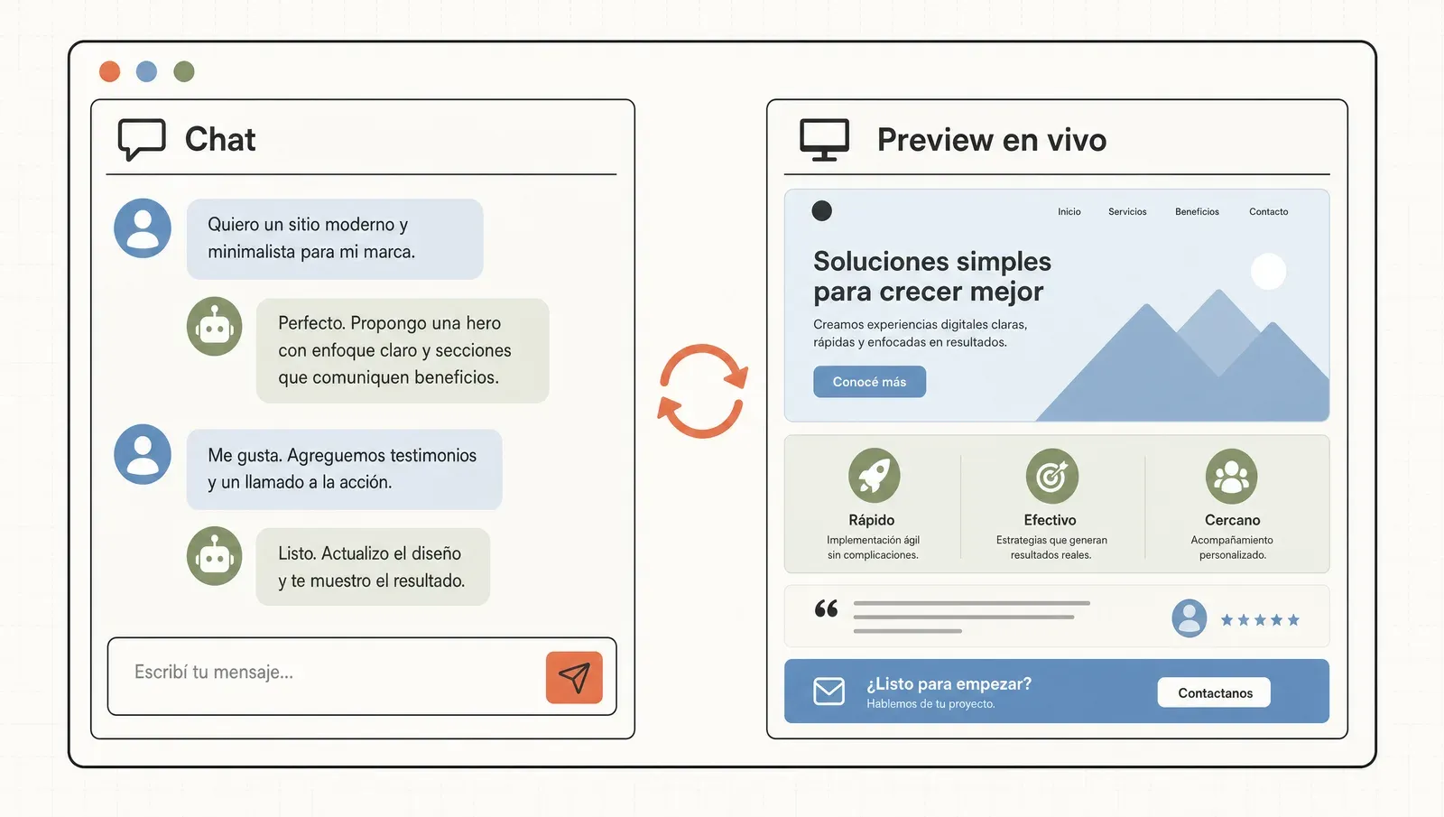 El chat a la izquierda y la preview en vivo del sitio a la derecha