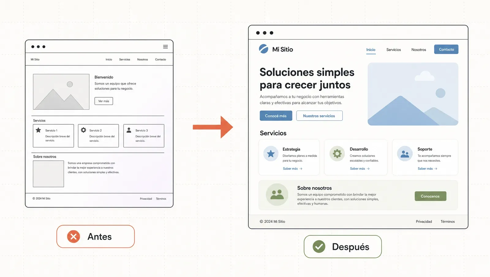 Antes y después: un sitio genérico de IA y el mismo sitio con retoques de diseño