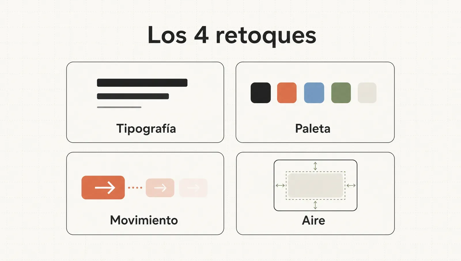 Los 4 retoques: tipografía, paleta coherente, movimiento sutil y aire