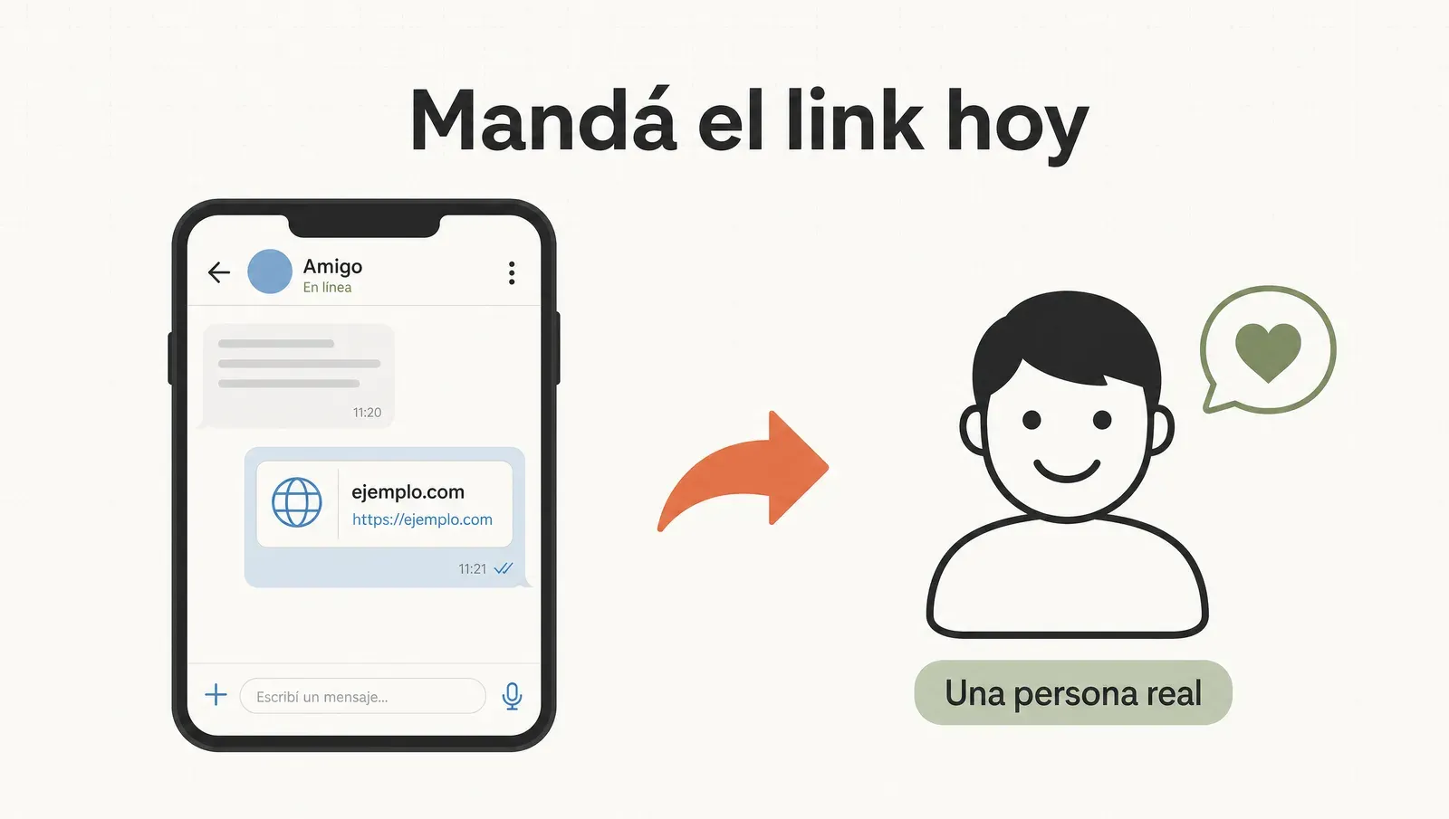 Compartí el link con una persona real hoy mismo