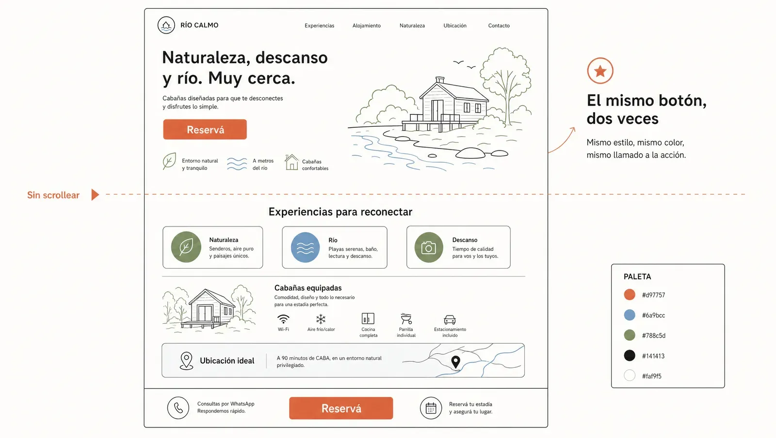 Mockup de landing con el mismo botón arriba sin scrollear y al final