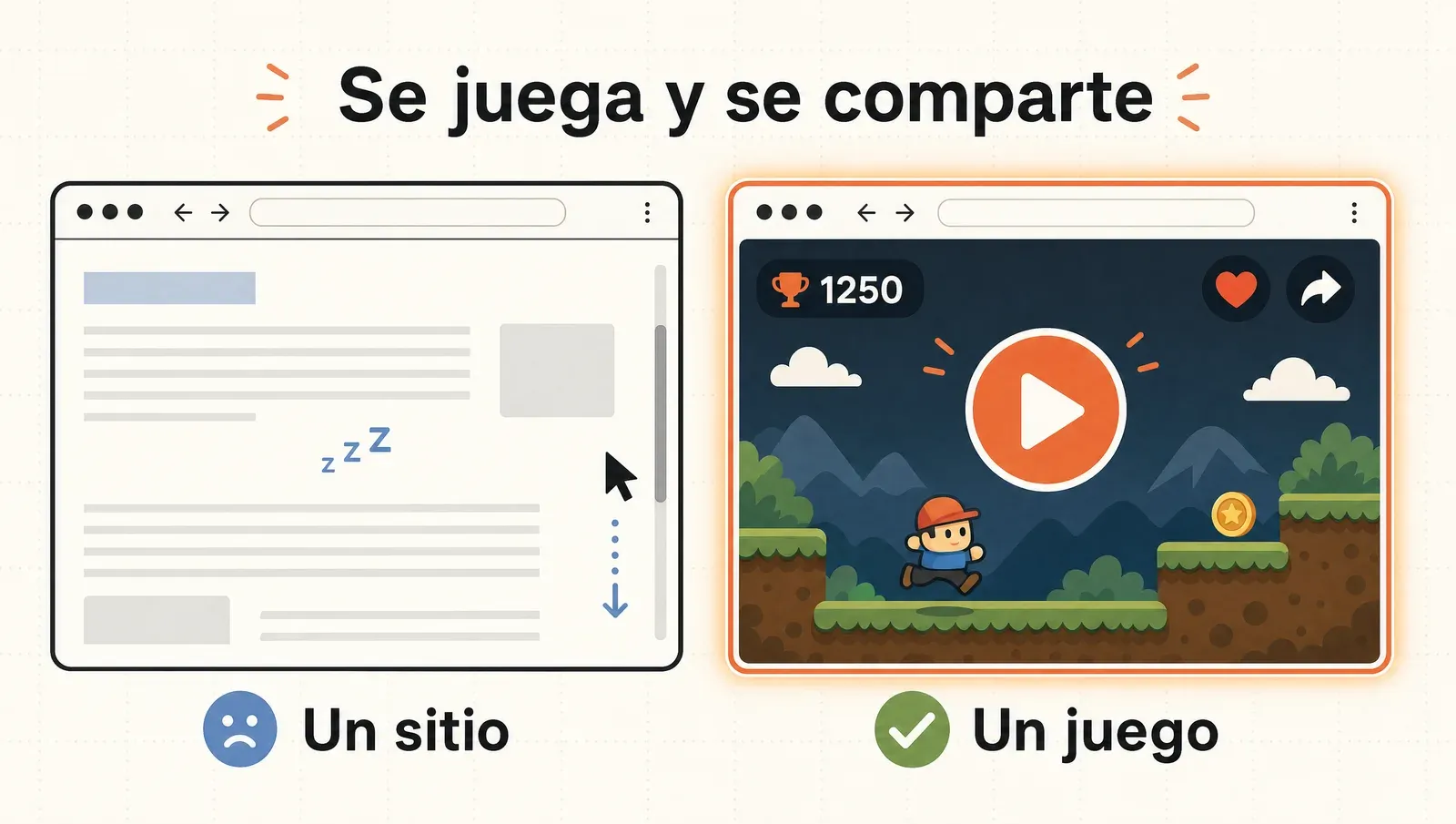 Un juego se juega y se comparte; un sitio se pasa de largo