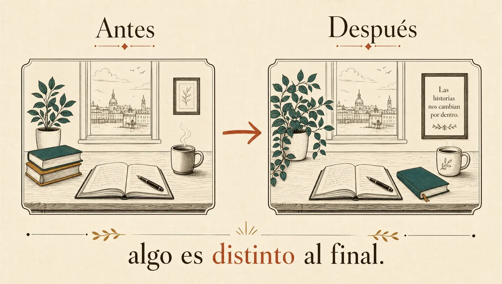 Una escena es una unidad de cambio: algo es distinto al final
