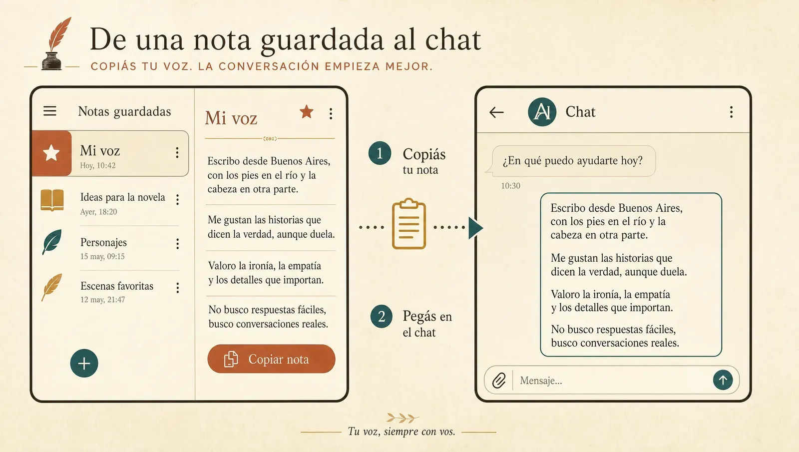 Una muestra de voz guardada que se pega en el chat para guiar a la IA