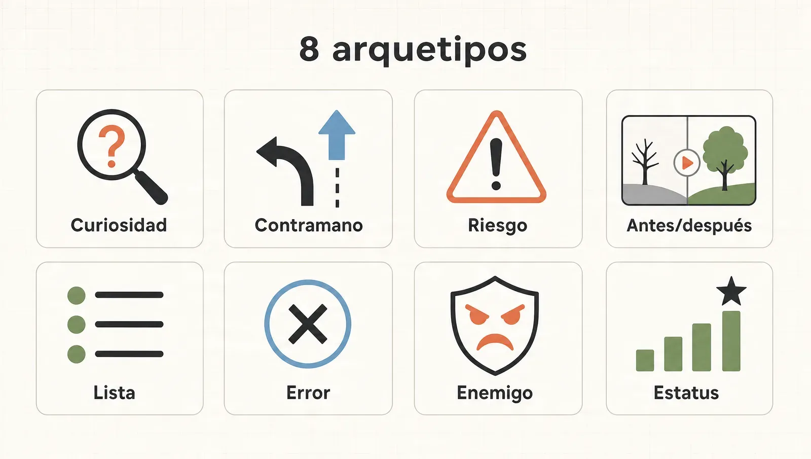 Menú de ocho arquetipos de gancho, cada uno con su emoción