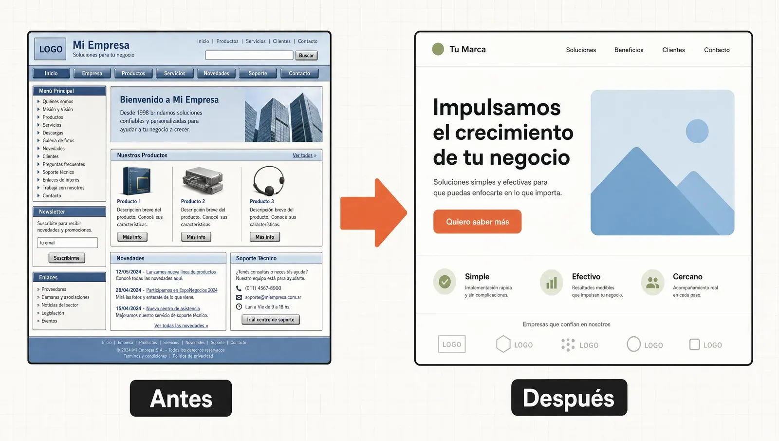 El rediseño: el sitio viejo y feo y tu versión limpia, lado a lado