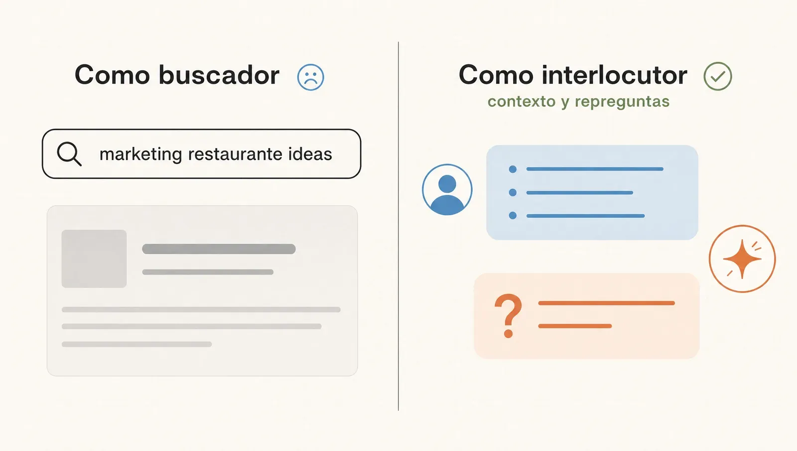Claude no es un buscador: escribile con contexto, como a una persona, y te repregunta antes de responder