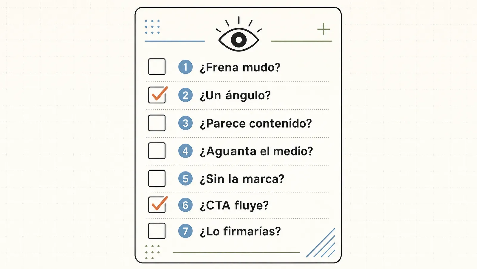 El checklist del ojo de siete preguntas para juzgar un creativo antes de pautar