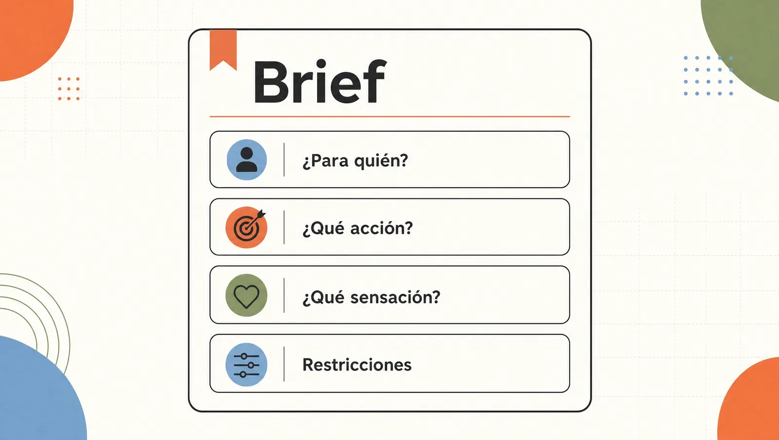 Las cuatro palancas del brief: para quién, qué acción, qué sensación y qué restricciones