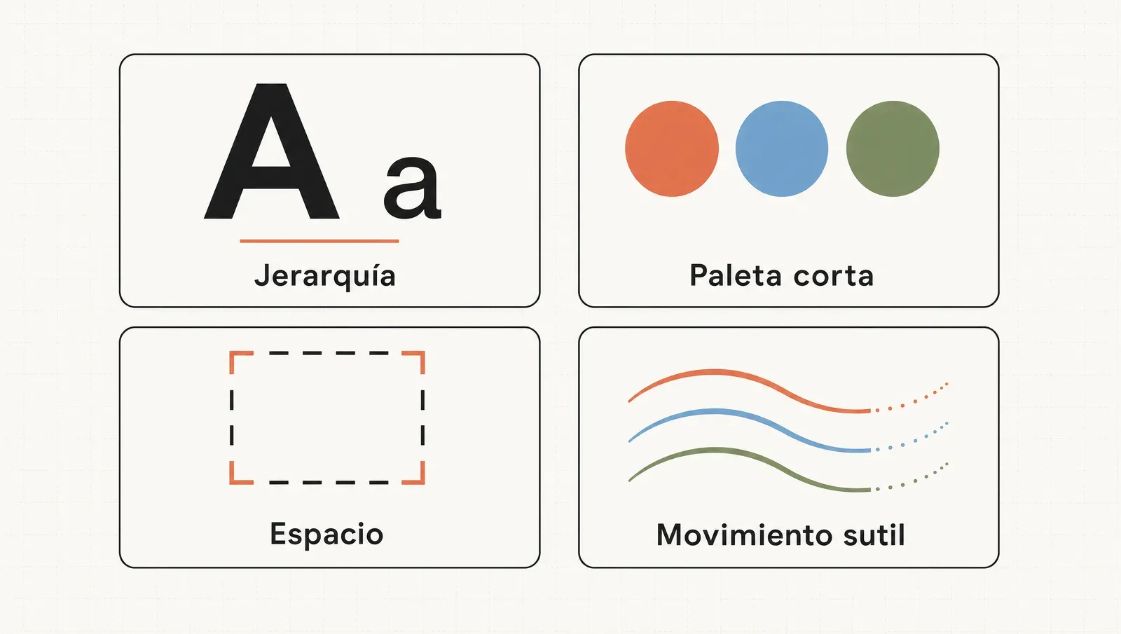 Los cuatro retoques que despegan una web del 'look IA': jerarquía, paleta corta, espacio y movimiento sutil
