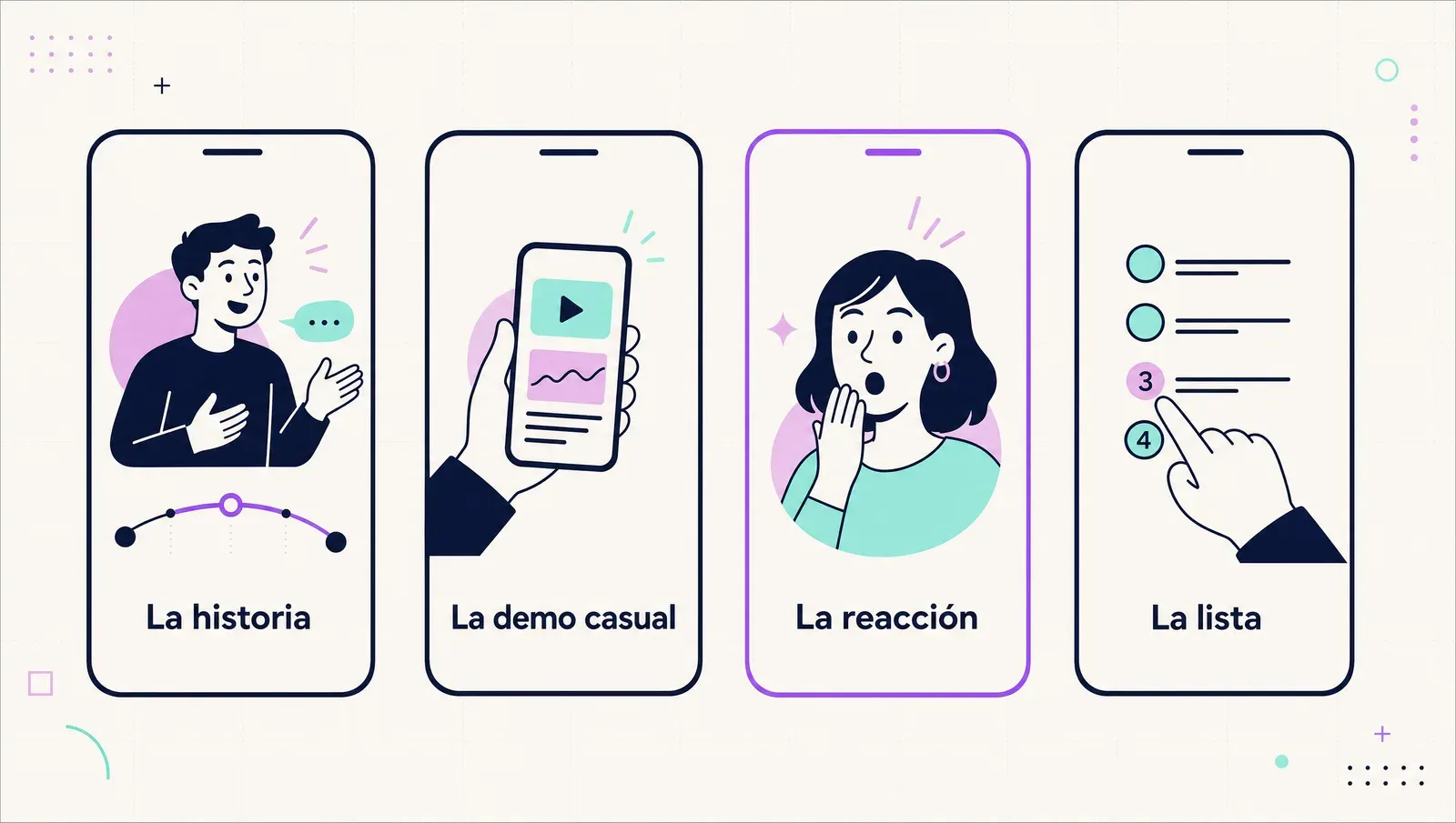 Las cuatro variantes del UGC: la historia, la demo casual, la reacción y la lista