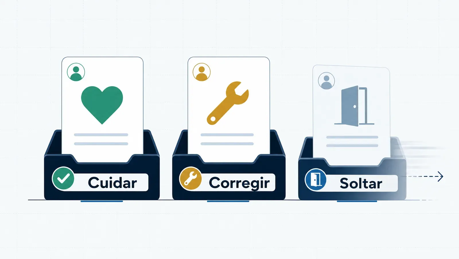 La auditoría de cartera: a quién cuidar, a quién corregir, a quién soltar