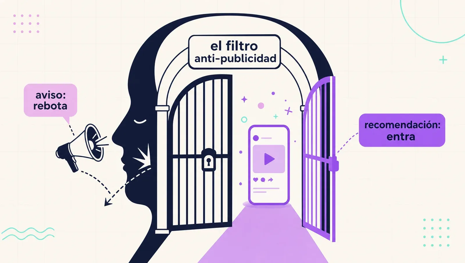 El cerebro filtra publicidad en milisegundos; el UGC entra como recomendación, con las defensas bajas