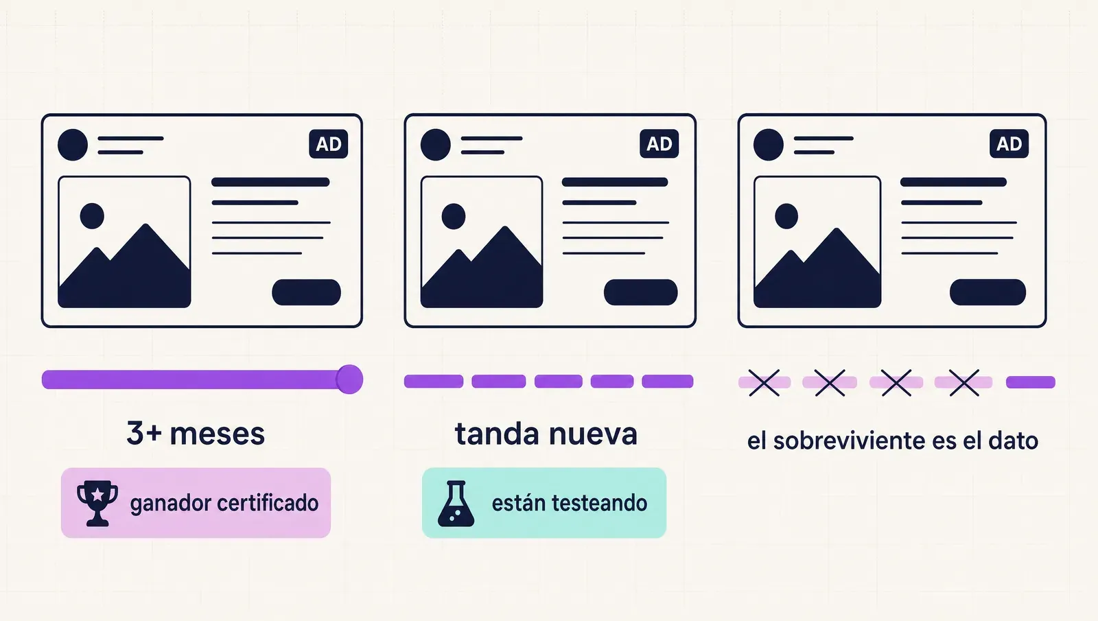 La fecha es el dato: el anuncio que corre hace meses está pagando — nadie banca un perdedor
