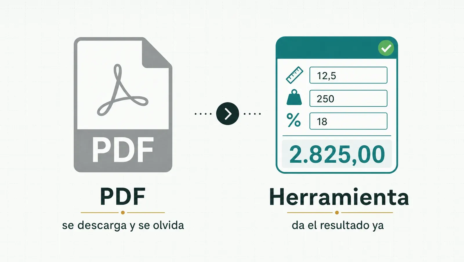 El lead magnet del builder: la herramienta le gana al PDF