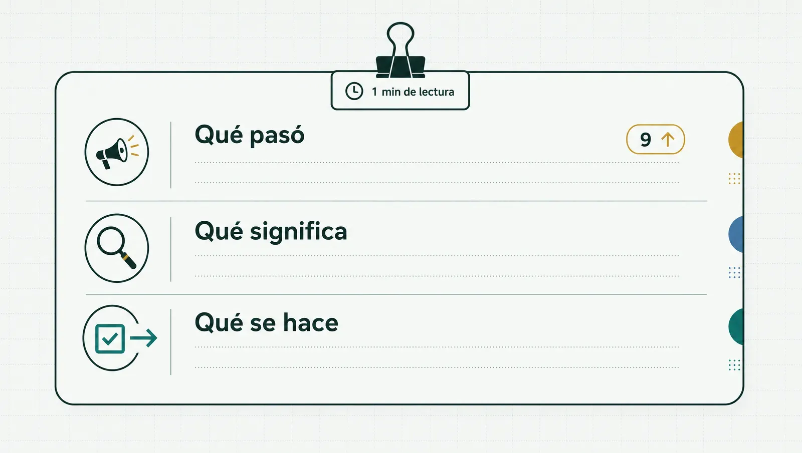 La anatomía del reporte semanal: qué pasó, qué significa, qué se hace