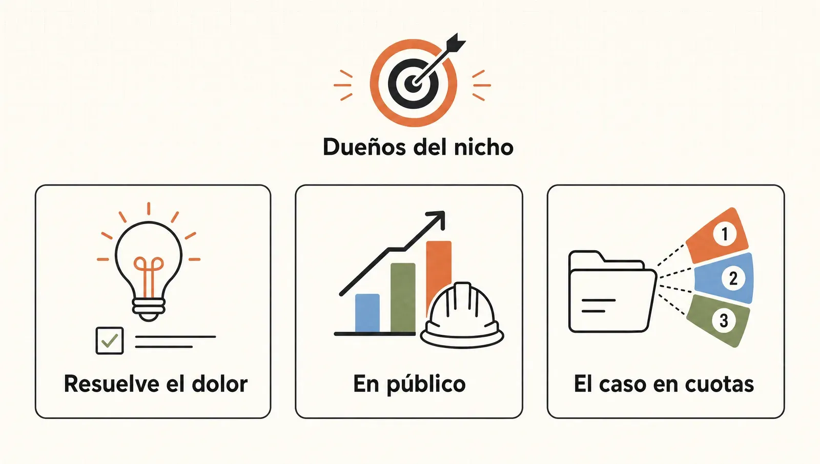 Los tres tipos de pieza que un dueño guarda: la que resuelve el dolor en chiquito, la de construir en público con números, y el caso desarmado en cuotas